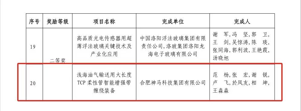 20241225102236521 letou乐投(LETOU)官方网站 - 值得信任的娱乐品牌