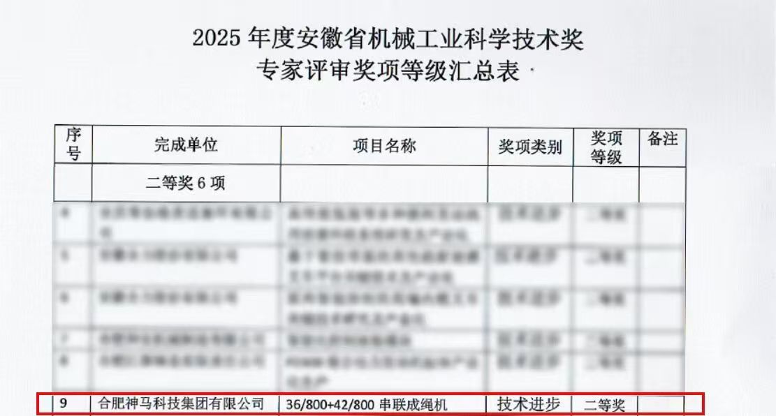 20251128142815168 letouÀÖͶ(LETOU)¹Ù·½ÍøÕ¾ - ÖµµÃÐÅÈεÄÓéÀÖÆ·ÅÆ